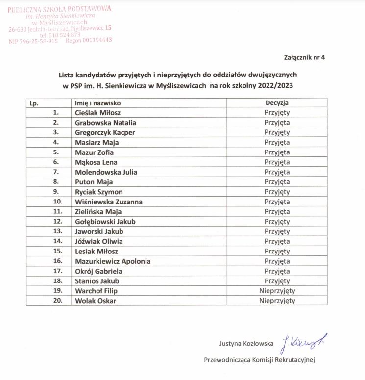 Lista Uczniów Przyjętych Do Szkół Ponadpodstawowych 2020 Lista kandydatów przyjętych i nieprzyjętych do oddziałów dwujęzycznych